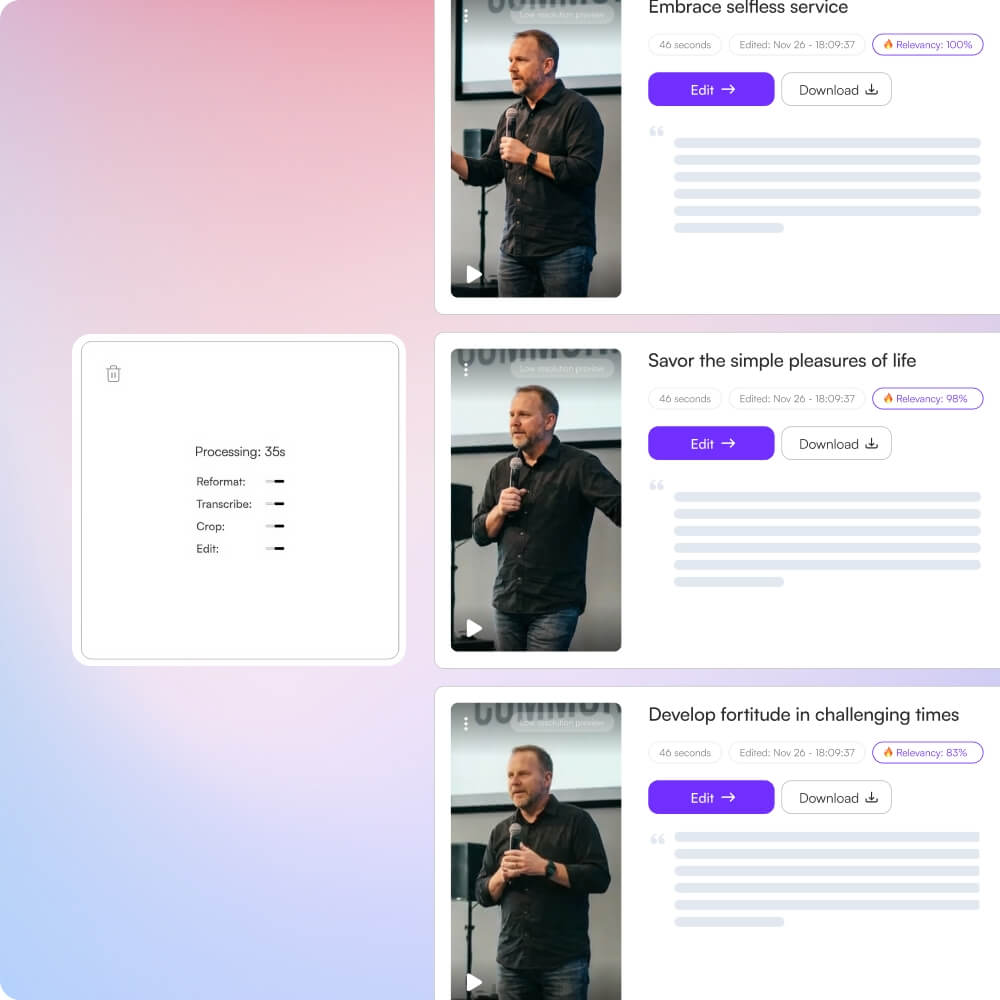 Choppity eliminates technical barriers and saves time